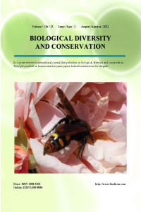 Biological Diversity and Conservation
